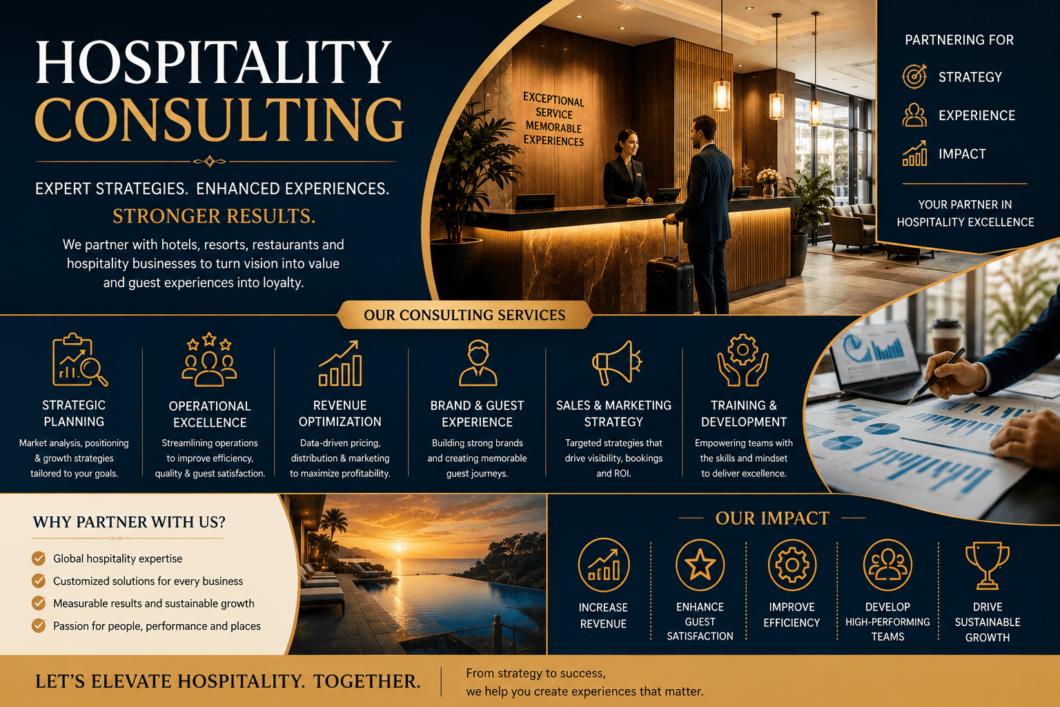 Hospitality Consulting
