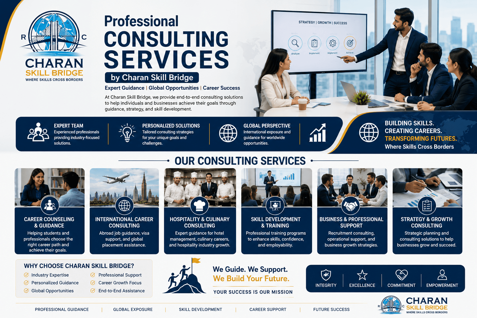Professional Consulting Services by Charan Skill Bridge