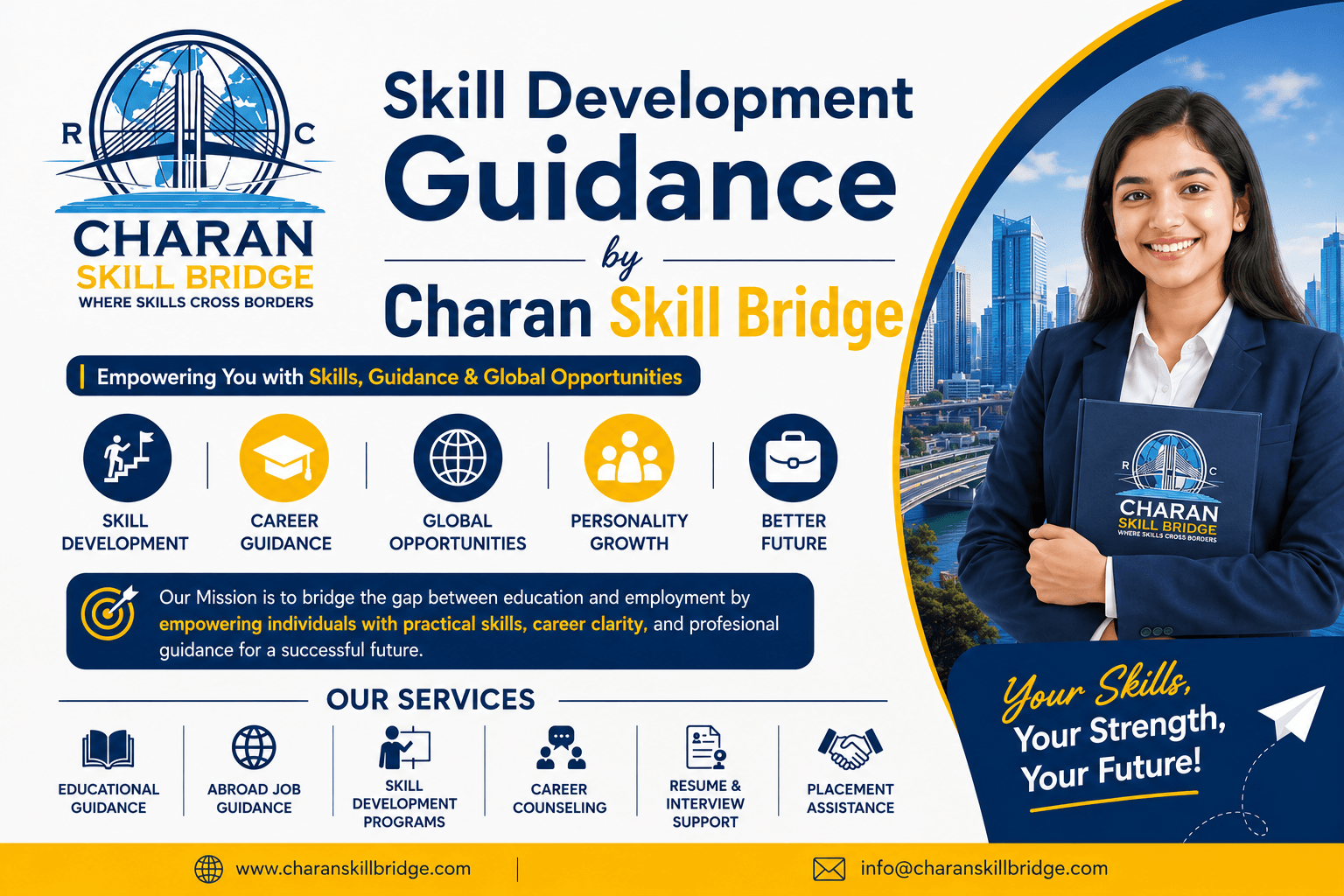Skill Development Guidance by Charan Skill Bridge